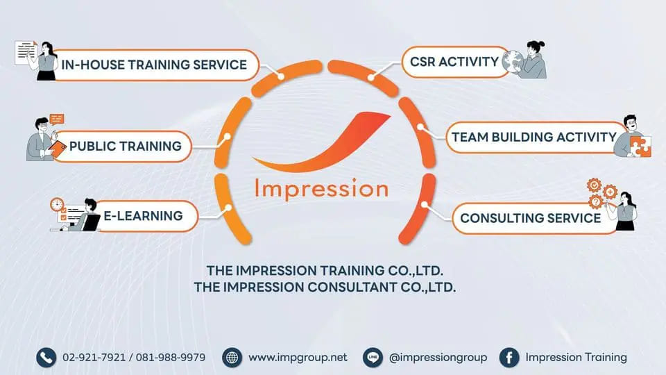 Impression Training คอร์สอบรม จิตสำนึกคุณภาพ ปรับแนวคิดการทำงานที่ผิดพลาดให้กลับมาดีได้อีกครั้