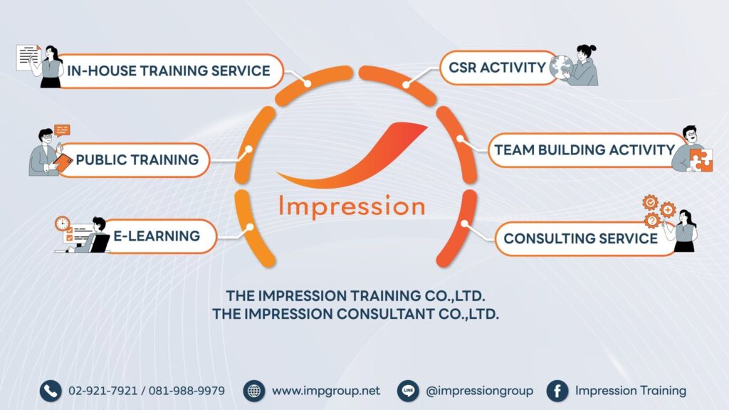 Impression Training อบรม 5ส หลักสูตรฝึกอบรมสร้างวินัยการทำงาน เพิ่มทักษะเอาใจใส่ให้มากขึ้น