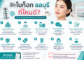 ฉีดโบท็อก ชลบุรี ที่ไหนดี? เช็ก 10 วิธีเลือกคลินิกที่ได้มาตรฐานก่อนตัดสินใจ