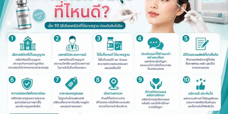 ฉีดโบท็อก ชลบุรี ที่ไหนดี? เช็ก 10 วิธีเลือกคลินิกที่ได้มาตรฐานก่อนตัดสินใจ