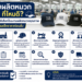 รับผลิตหมวกที่ไหนดี? 10 วิธีเลือกโรงงานผลิตหมวกคุณภาพ พร้อมเช็กราคาก่อนสั่ง